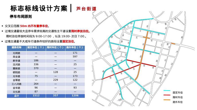 南京交通新变化：出行更便捷，城市更有活力
